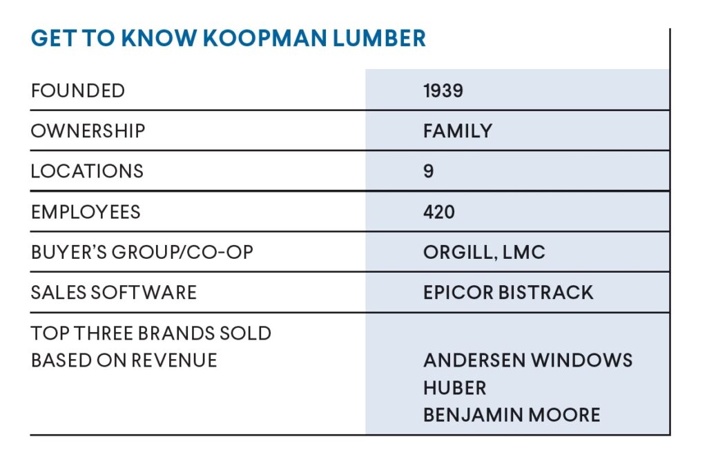 Dealer of the Year Koopman Lumber